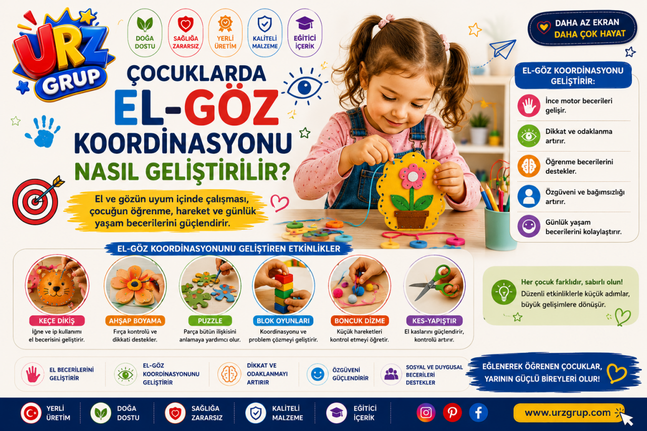 Çocuklarda El-Göz Koordinasyonu Nasıl Geliştirilir? Bilimsel ve Etkili Yöntemler